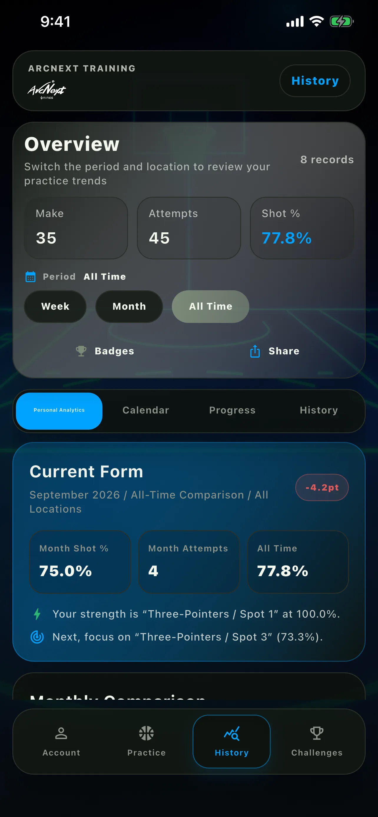 ArcNext personal analytics screen in English